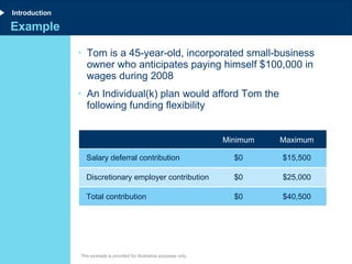 Example Tom is a 45-year-old, incorporated small-business owner who anticipates paying himself $100,000 in  wages during 2008 An Individual(k) plan would afford Tom the following funding flexibility Introduction This example is provided for illustrative purposes only. Minimum Maximum Salary deferral contribution $0 $15,500 Discretionary employer contribution $0 $25,000 Total contribution $0 $40,500 