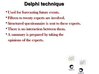 Delphi techniqueDelphi technique
•Used for forecasting future events.Used for forecasting future events.
•Fifteen to twenty experts are involved.Fifteen to twenty experts are involved.
•Structured questionnaire is sent to these experts.Structured questionnaire is sent to these experts.
•There is no interaction between them.There is no interaction between them.
•A summary is prepared by taking theA summary is prepared by taking the
opinions of the experts.opinions of the experts.
 