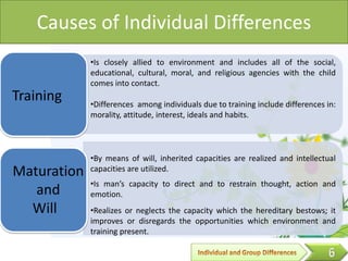 Individual and group differences | PPTX