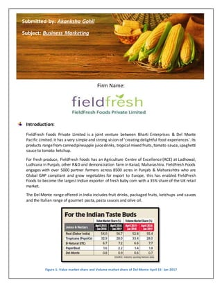 Firm Name:
Introduction:
FieldFresh Foods Private Limited is a joint venture between Bharti Enterprises & Del Monte
Pacific Limited. It has a very simple and strong vision of 'creating delightful food experiences'. Its
products range from canned pineapple juicedrinks, tropical mixed fruits, tomato sauce,spaghetti
sauce to tomato ketchup.
For fresh produce, FieldFresh Foods has an Agriculture Centre of Excellence (ACE) at Ladhowal,
Ludhiana in Punjab, other R&D and demonstration farm in Karad, Maharashtra. FieldFresh Foods
engages with over 5000 partner farmers across 8500 acres in Punjab & Maharashtra who are
Global GAP compliant and grow vegetables for export to Europe, this has enabled FieldFresh
Foods to become the largest Indian exporter of fresh baby corn with a 35% share of the UK retail
market.
The Del Monte range offered in India includes fruit drinks, packaged fruits, ketchups and sauces
and the Italian range of gourmet pasta, pasta sauces and olive oil.
Figure 1: Value market share and Volume market share of Del Monte April 16- Jan 2017
Submitted by: Akanksha Gohil
Subject: Business Marketing
 
