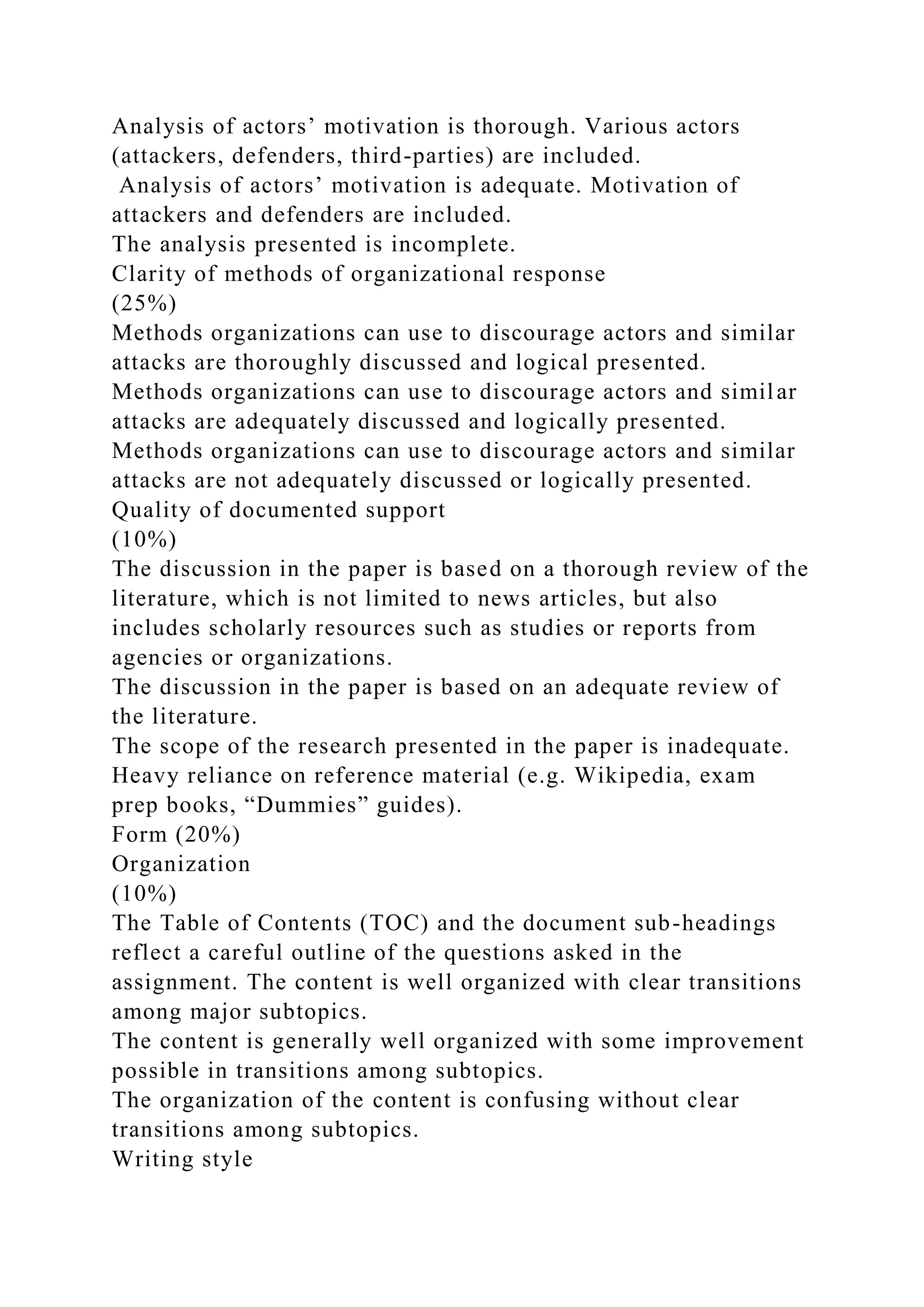 Analysis of actors’ motivation is thorough. Various actors
(attackers, defenders, third-parties) are included.
Analysis of actors’ motivation is adequate. Motivation of
attackers and defenders are included.
The analysis presented is incomplete.
Clarity of methods of organizational response
(25%)
Methods organizations can use to discourage actors and similar
attacks are thoroughly discussed and logical presented.
Methods organizations can use to discourage actors and similar
attacks are adequately discussed and logically presented.
Methods organizations can use to discourage actors and similar
attacks are not adequately discussed or logically presented.
Quality of documented support
(10%)
The discussion in the paper is based on a thorough review of the
literature, which is not limited to news articles, but also
includes scholarly resources such as studies or reports from
agencies or organizations.
The discussion in the paper is based on an adequate review of
the literature.
The scope of the research presented in the paper is inadequate.
Heavy reliance on reference material (e.g. Wikipedia, exam
prep books, “Dummies” guides).
Form (20%)
Organization
(10%)
The Table of Contents (TOC) and the document sub-headings
reflect a careful outline of the questions asked in the
assignment. The content is well organized with clear transitions
among major subtopics.
The content is generally well organized with some improvement
possible in transitions among subtopics.
The organization of the content is confusing without clear
transitions among subtopics.
Writing style
 
