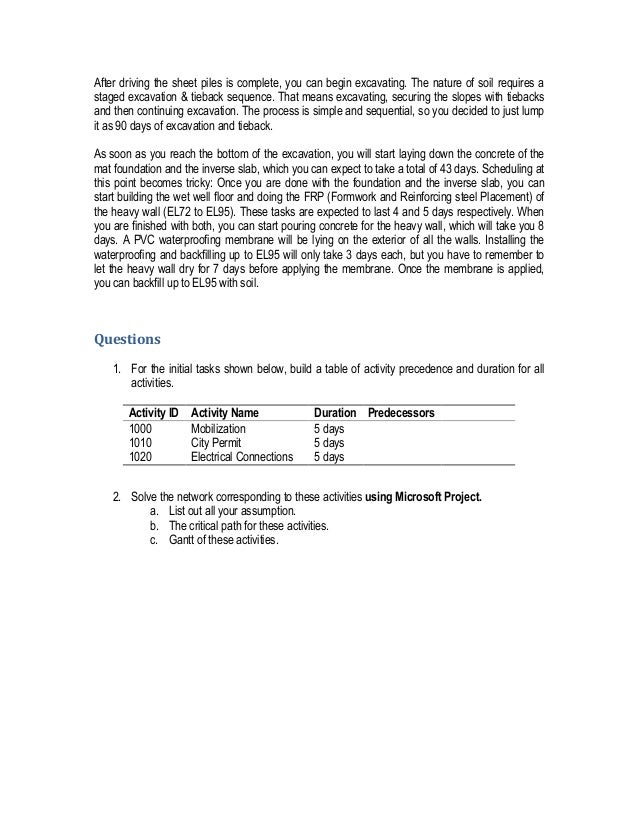 Microsoft project template image