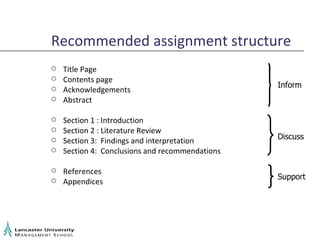 Recommended assignment structure Title Page Contents page Acknowledgements Abstract Section 1 : Introduction Section 2 : Literature Review Section 3:  Findings and interpretation Section 4:  Conclusions and recommendations References Appendices Inform Discuss Support 