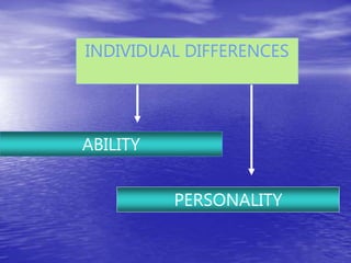 INDIVIDUAL DIFFERENCES
PERSONALITY
ABILITY
 
