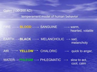 Galen (130-200 AD)
temperament model of human behavior
FIRE BLOOD SANGUINE warm,
hearted, volatile
EARTH BLACK MELANCHOLIC sad,
melancholy
AIR YELLOW CHALORIC quick to anger,
WATER PHLEGM PHLEGMATIC slow to act,
cool, calm
 