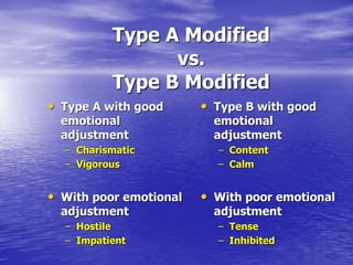 Type A Modified
vs.
Type B Modified
• Type A with good
emotional
adjustment
– Charismatic
– Vigorous
• With poor emotional
adjustment
– Hostile
– Impatient
• Type B with good
emotional
adjustment
– Content
– Calm
• With poor emotional
adjustment
– Tense
– Inhibited
 