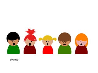 Innate and Instinct behaviour