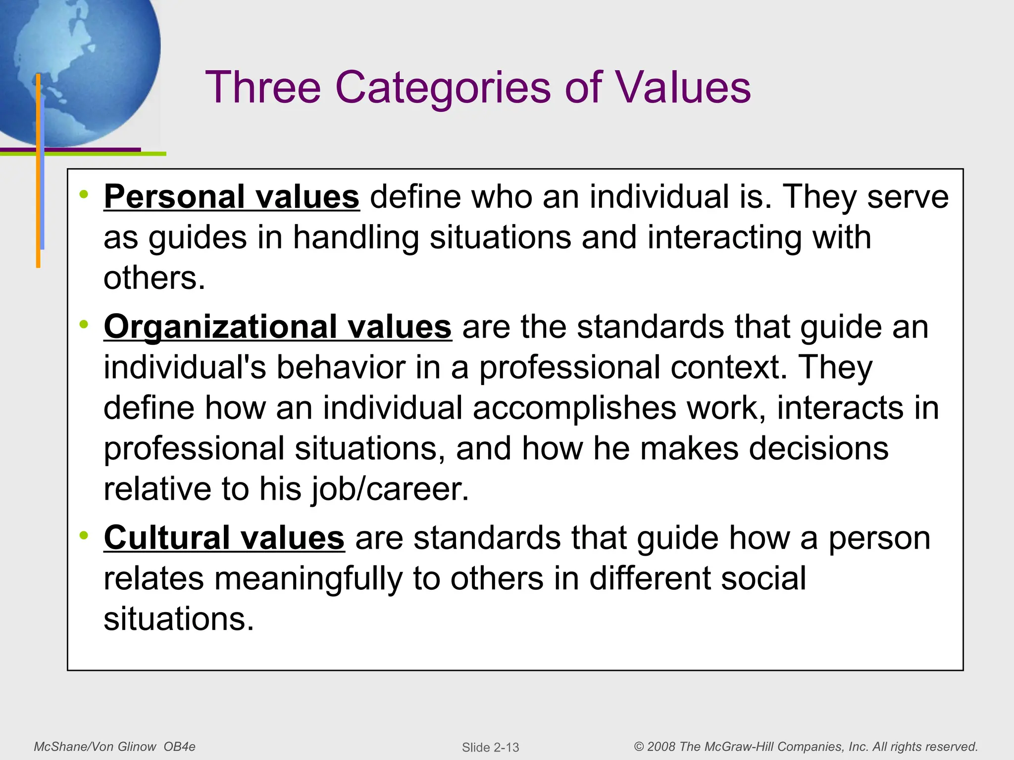 McShane/Von Glinow OB4e © 2008 The McGraw-Hill Companies, Inc. All rights reserved.
Slide 2-13
Three Categories of Values
• Personal values define who an individual is. They serve
as guides in handling situations and interacting with
others.
• Organizational values are the standards that guide an
individual's behavior in a professional context. They
define how an individual accomplishes work, interacts in
professional situations, and how he makes decisions
relative to his job/career.
• Cultural values are standards that guide how a person
relates meaningfully to others in different social
situations.
 