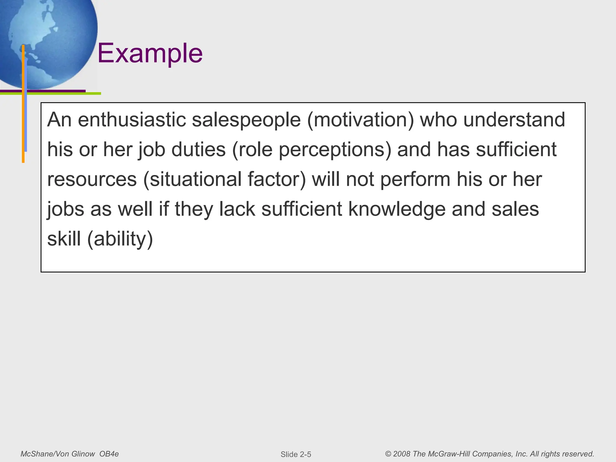 McShane/Von Glinow OB4e © 2008 The McGraw-Hill Companies, Inc. All rights reserved.
Slide 2-5
Example
An enthusiastic salespeople (motivation) who understand
his or her job duties (role perceptions) and has sufficient
resources (situational factor) will not perform his or her
jobs as well if they lack sufficient knowledge and sales
skill (ability)
 