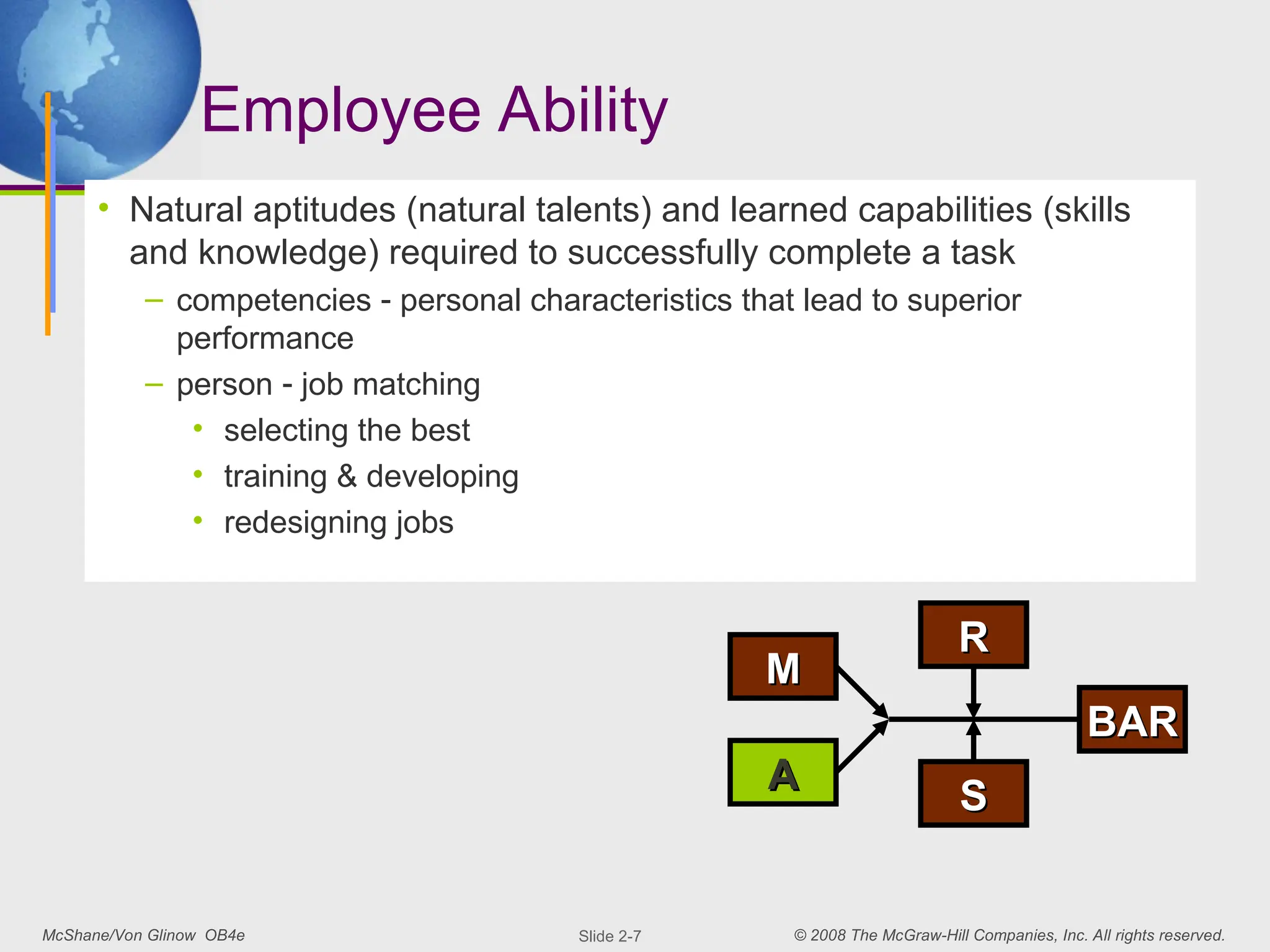 McShane/Von Glinow OB4e © 2008 The McGraw-Hill Companies, Inc. All rights reserved.
Slide 2-7
M
M
A
A
R
R
S
S
BAR
BAR
Employee Ability
• Natural aptitudes (natural talents) and learned capabilities (skills
and knowledge) required to successfully complete a task
– competencies  personal characteristics that lead to superior
performance
– person  job matching
• selecting the best
• training & developing
• redesigning jobs
 