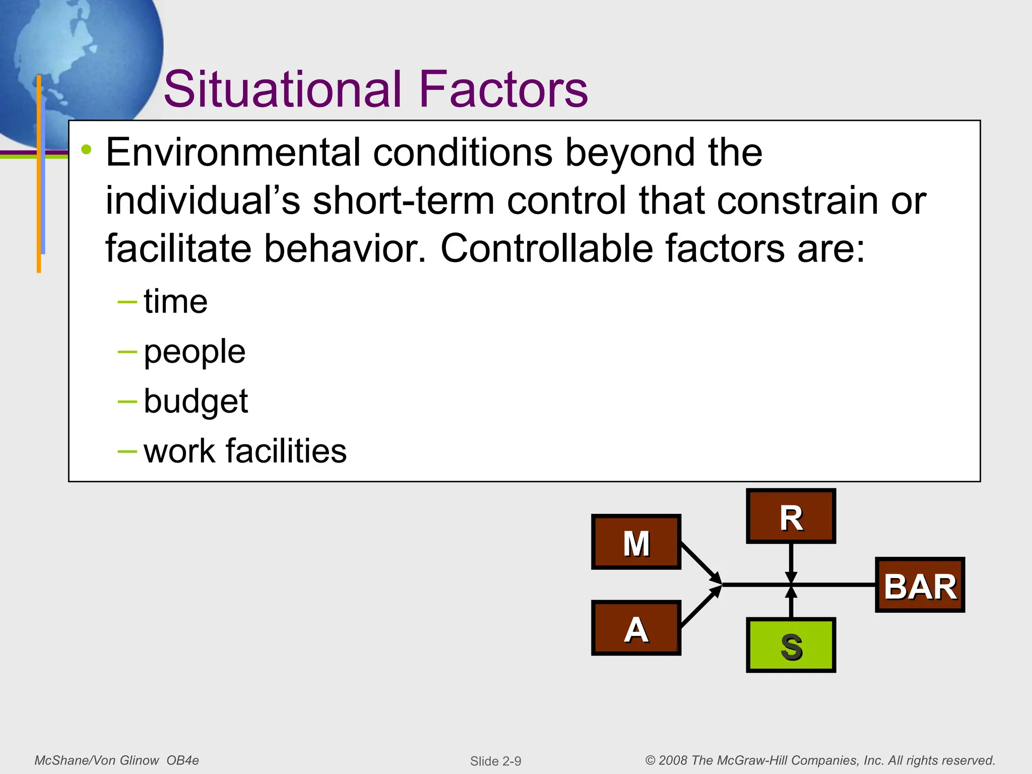 McShane/Von Glinow OB4e © 2008 The McGraw-Hill Companies, Inc. All rights reserved.
Slide 2-9
M
M
A
A
R
R
S
S
BAR
BAR
Situational Factors
• Environmental conditions beyond the
individual’s short-term control that constrain or
facilitate behavior. Controllable factors are:
– time
– people
– budget
– work facilities
 
