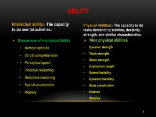 Dimensions of Intellectual Ability