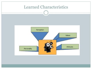 Learned Characteristics
 