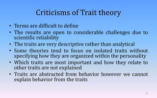 Individual behaviour-Organisational Behaviour | PDF