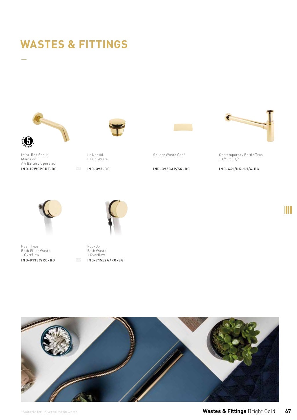 At Vado, We Celebrate Good Design. We Deliver Innovation