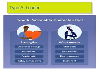 Type A: Leader
 