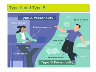 Type A and Type B
 