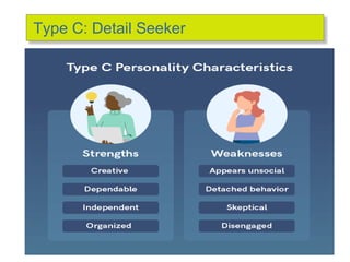 Type C: Detail Seeker
 