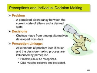 Perceptions and Individual Decision Making
⮚ Problem
– A perceived discrepancy between the
current state of affairs and a desired
state
⮚ Decisions
– Choices made from among alternatives
developed from data
⮚ Perception Linkage:
– All elements of problem identification
and the decision-making process are
influenced by perception.
• Problems must be recognized.
• Data must be selected and evaluated.
6-26
 