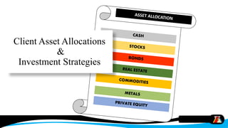 Client Asset Allocations
&
Investment Strategies
 
