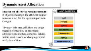 Individual client asset allocation and investment strategies | PDF