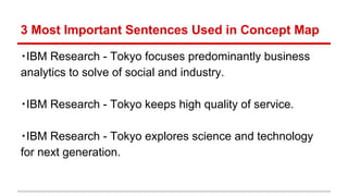 Concept Mapping of IBM Tokyo | PPT