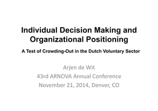 Individual Decision Making and 
Organizational Positioning 
A Test of Crowding-Out in the Dutch Voluntary Sector 
Arjen 
de 
Wit 
43rd 
ARNOVA 
Annual 
Conference 
November 
21, 
2014, 
Denver, 
CO 
 