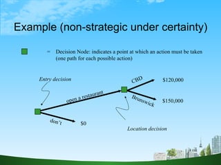 Example (non-strategic under certainty) =  Decision Node: indicates a point at which an action must be taken (one path for...