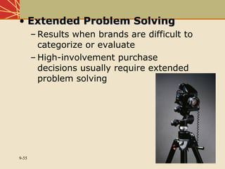 Individual determinants of consumer behaviour | PPT