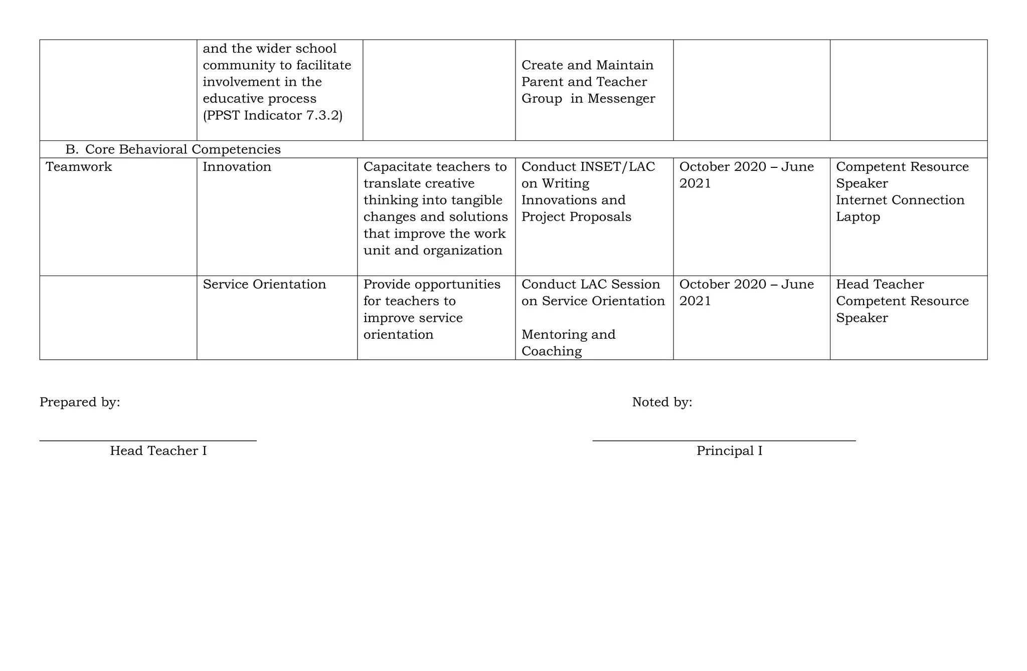 Individual Development Plan.pdf