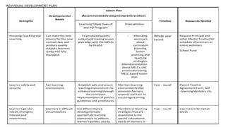 An Individual Development Plan (IDP) is a structured, personalized ...