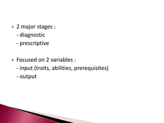 Proposed by : 	- Krashen (1978,1981,1982, 1985)	- Dulay, Burt & Krashen (1982)	- Krashen & Terrel (1983)Monitor Theory