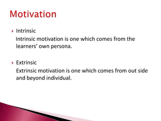 Feedback  provisionIntelligenceAptitudeMotivationAttitudePersonalityCognitive styleOpportunitiesfor target language useAccess to NS-In class-Out of classOpportunities for    communication    language useOpportunities for    negotiation    Out comesLearningConscious   strategiesUnconscious   strategiesProficiencyErrorsFossilizationAffectiveoutcomeSocialContextExpectation of   bilingualismRelationship totarget language   communityAttitudes to target    language Social class 