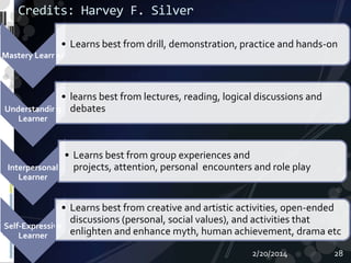 Individual Diffreences In Learning Individual differences for students Taking Education | PPTX