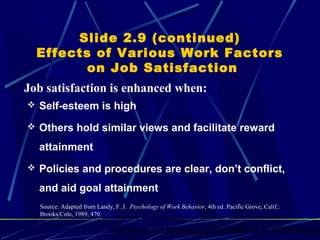Individual differences | PPT