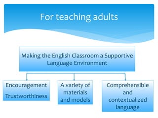 For teaching adults
Making the English Classroom a Supportive
Language Environment
Encouragement
Trustworthiness
A variety...