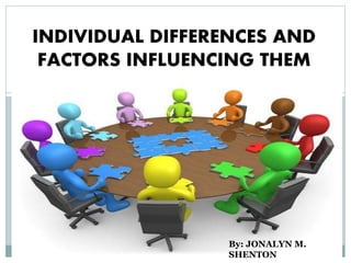 INDIVIDUAL DIFFERENCES AND
FACTORS INFLUENCING THEM
By: JONALYN M.
SHENTON
 