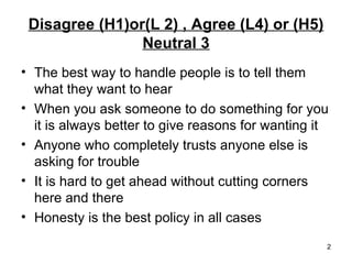 Disagree (H1)or(L 2) , Agree (L4) or (H5) Neutral 3 The best way to handle people is to tell them what they want to hear When you ask someone to do something for you it is always better to give reasons for wanting it Anyone who completely trusts anyone else is asking for trouble It is hard to get ahead without cutting corners here and there Honesty is the best policy in all cases 