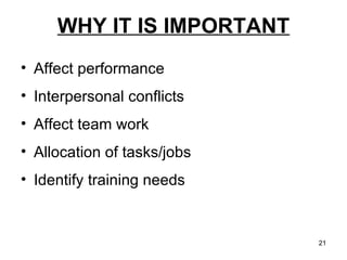 WHY IT IS IMPORTANT Affect performance Interpersonal conflicts Affect team work Allocation of tasks/jobs Identify training needs 