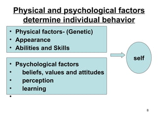 Physical and psychological factors determine individual behavior Physical factors- (Genetic)  Appearance Abilities and Skills Psychological factors beliefs, values and attitudes perception learning self 