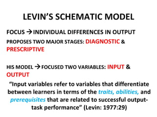 LEVIN’S SCHEMATIC MODEL
FOCUS INDIVIDUAL DIFFERENCES IN OUTPUT
PROPOSES TWO MAJOR STAGES: DIAGNOSTIC &
PRESCRIPTIVE

HIS MODEL  FOCUSED TWO VARIABLES: INPUT &
OUTPUT
 “Input variables refer to variables that differentiate
between learners in terms of the traits, abilities, and
 prerequisites that are related to successful output-
         task performance” (Levin: 1977:29)
 