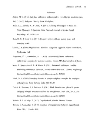 Differences at Work 12
References
Ashton, M. C. (2013). Individual differences and personality. [s.l.], Elsevier academic press.
Ball, C. (2012). Religious Diversity in the Workplace.
Block, C. J., Aumann, K., & Chelin, A. (2012). Assessing Stereotypes of Black and
White Managers: A Diagnostic Ratio Approach. Journal of Applied Social
Psychology. 42, E128-E149.
Byrd, M. Y., & Scott, C. L. (2014). Diversity in the workforce: current issues and
emerging trends.
Gordon, J. R. (2002). Organizational behavior: a diagnostic approach. Upper Saddle River,
NJ, Prentice Hall.
Koppelman, K. L., & Goodhart, R. L. (2011). Understanding human differences:
multicultural education for a diverse America. Boston, MA, Pearson/Allyn & Bacon.
Neale, S., Spencer-Arnell, L., & Wilson, L. (2011). Emotional intelligence coaching
improving performance for leaders, coaches and the individual. London, Kogan Page.
http://public.eblib.com/choice/publicfullrecord.aspx?p=767895.
Paludi, M. A. (2012). Managing diversity in today's workplace: strategies for employees
and employers. Santa Barbara, Calif, ABC-CLIO.
Pinkett, R., Robinson, J., & Patterson, P. (2011). Black faces in white places 10 game-
changing strategies to achieve success and find greatness. New York, AMACOM.
http://public.eblib.com/choice/publicfullrecord.aspx?p=617423.
Robbins, S. P., & Judge, T. (2013). Organizational behavior. Boston, Pearson.
Robbins, S. P., & Judge, T. (2010). Essentials of organizational behavior. Upper Saddle
River, N.J., Prentice Hall.
 