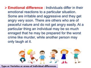  Emotional difference : Individuals differ in their
emotional reactions to a particular situation.
Some are irritable and aggressive and they get
angry very soon. There are others who are of
peaceful nature and do not get angry easily. At a
particular thing an individual may be so much
enraged that he may be prepared for the worst
crime like murder, while another person may
only laugh at it.
Type or Varieties or areas of Individual differences
 