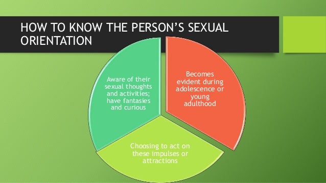 Individual Differences In Sexual Orientation 