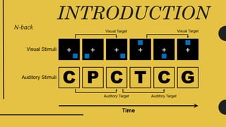 Individual differences in working memory | PDF
