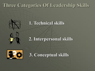 Three Categories Of Leadership Skills
1. Technical skills
2. Interpersonal skills
3. Conceptual skills
 