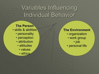 Variables Influencing
Individual Behavior
The Person
• skills & abilities
• personality
• perception
• attribution
• attitudes
• values
• ethics
The Environment
• organization
• work group
• job
• personal life
 