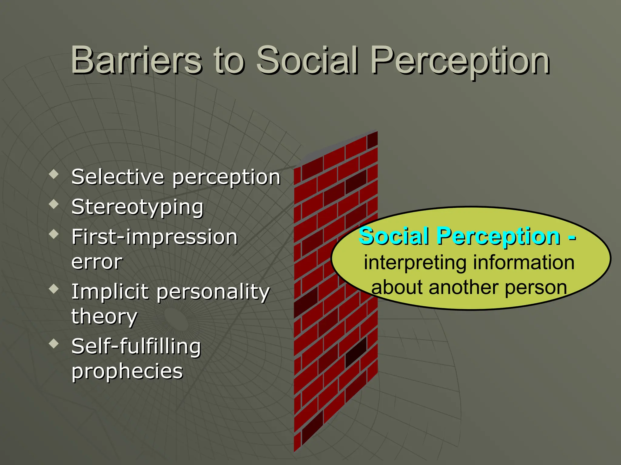 Barriers to Social Perception
Barriers to Social Perception

Selective perception
Selective perception

Stereotyping
Stereotyping

First-impression
First-impression
error
error

Implicit personality
Implicit personality
theory
theory

Self-fulfilling
Self-fulfilling
prophecies
prophecies
Social Perception -
Social Perception -
interpreting information
about another person
 