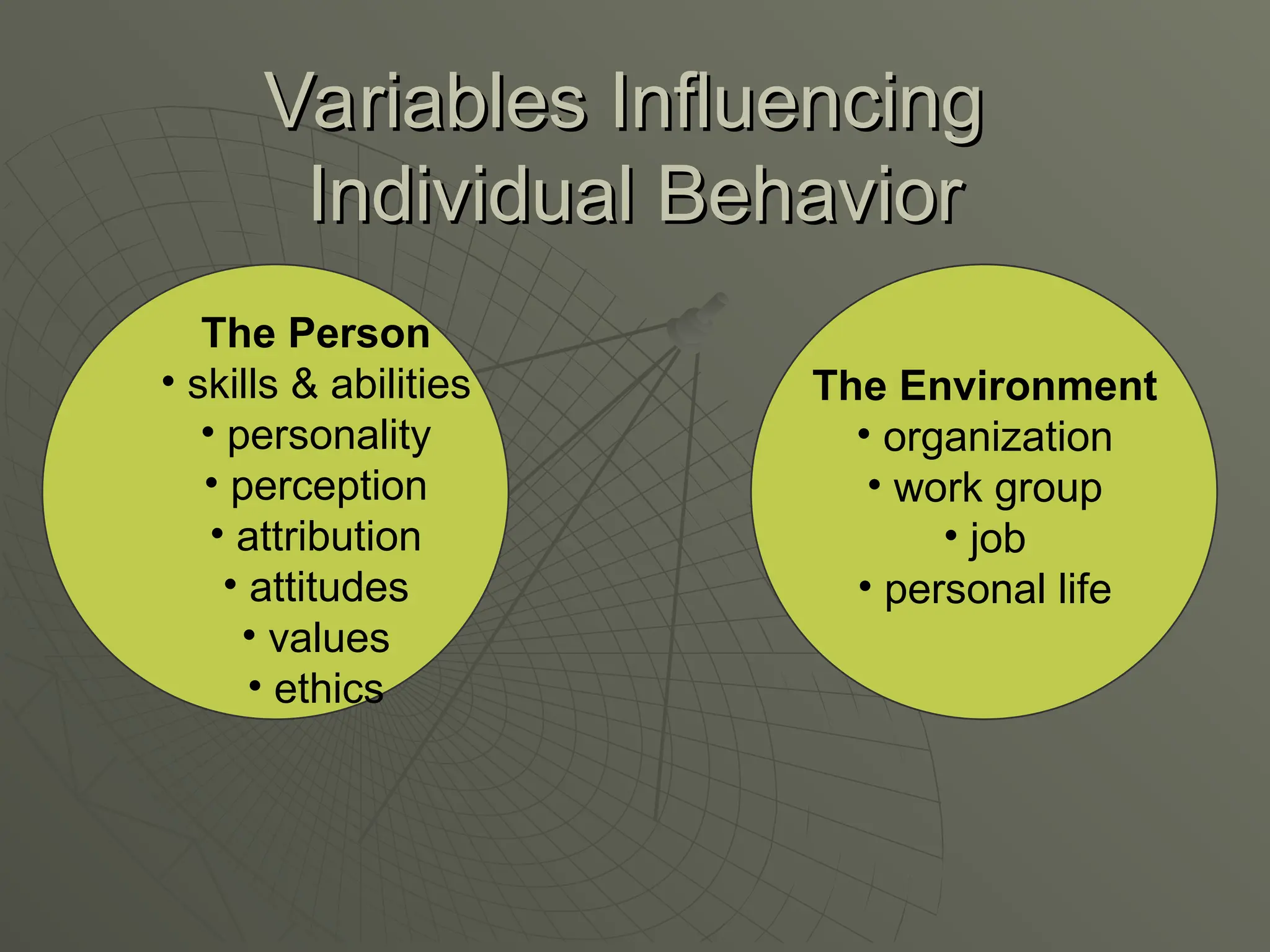 Variables Influencing
Variables Influencing
Individual Behavior
Individual Behavior
The Person
• skills & abilities
• personality
• perception
• attribution
• attitudes
• values
• ethics
The Environment
• organization
• work group
• job
• personal life
 