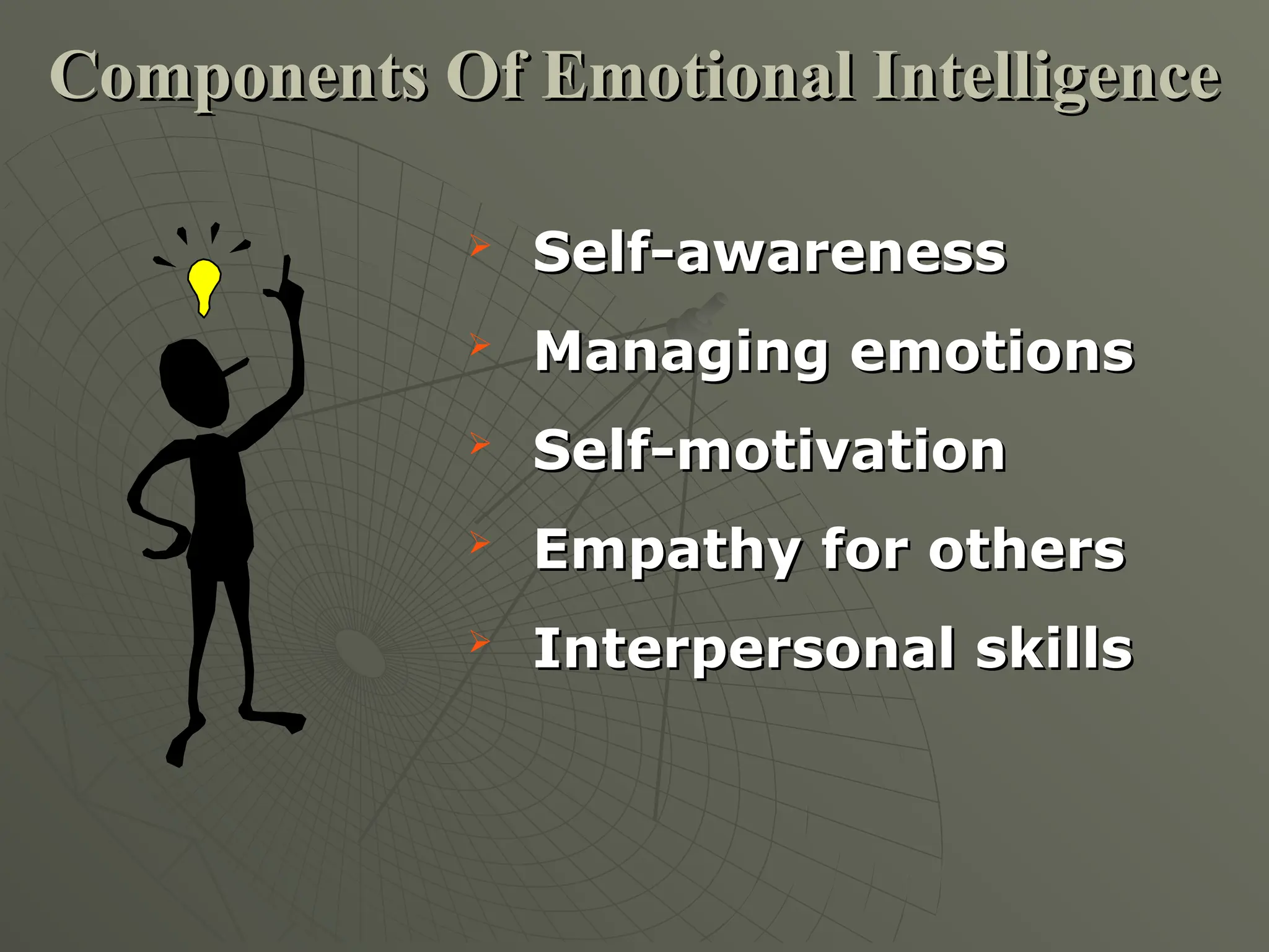 Components Of Emotional Intelligence
Components Of Emotional Intelligence

Self-awareness
Self-awareness

Managing emotions
Managing emotions

Self-motivation
Self-motivation

Empathy for others
Empathy for others

Interpersonal skills
Interpersonal skills
 
